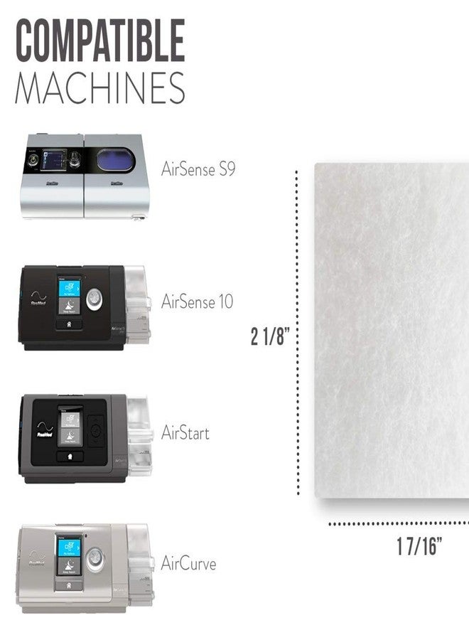 Care Touch 15 Individually Wrapped CPAP Filters for ResMed AirSense S9 & 10 Series, AirCurve Series, AirStart Series - Image 3